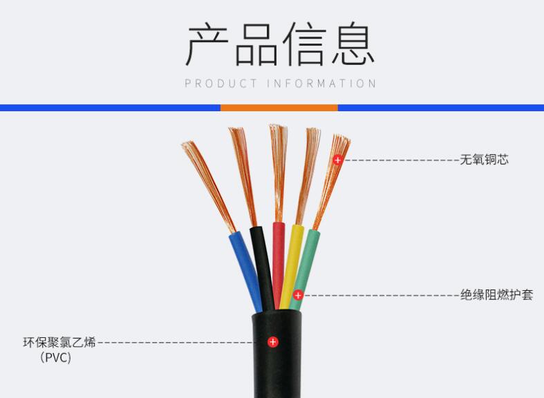 广东电缆