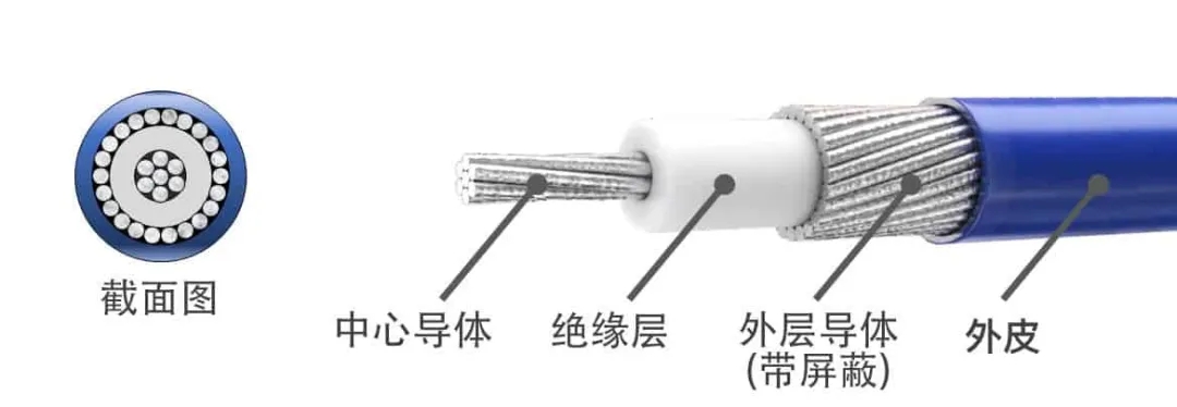 广东电缆厂有限公司