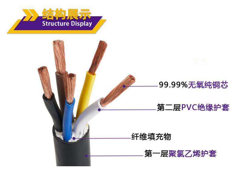 广东电缆厂企业集团有限公司