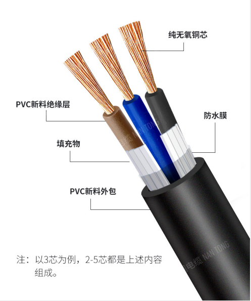 广东电缆4平方100米多重啊!