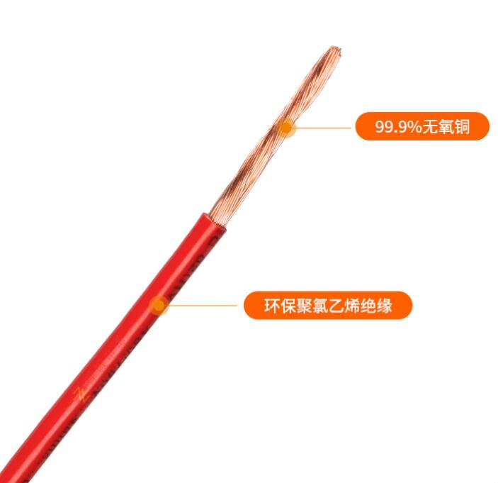 电缆